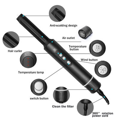 7 1つのヘアー ドライヤーのVolumizerのブラシレス高速速い風の毛の速いドライヤー セットで